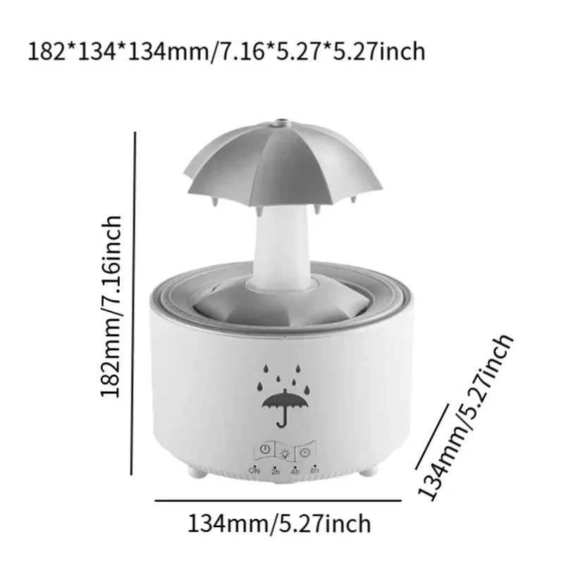 SunLight™ Şemsiye Difüzör