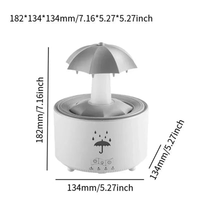 SunLight™ Şemsiye Difüzör