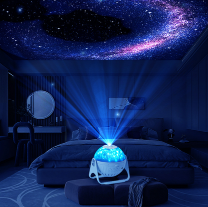 Planetaryum Galaksi Gece Işığı