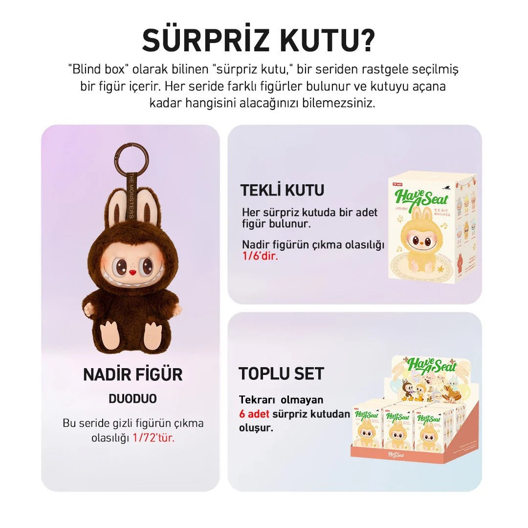 Pop Mart Labubu The Monsters Have A Seatk Sürpriz Kutu Serisi